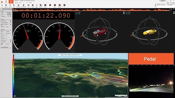 Dewesoft Interactive GPS Mapping