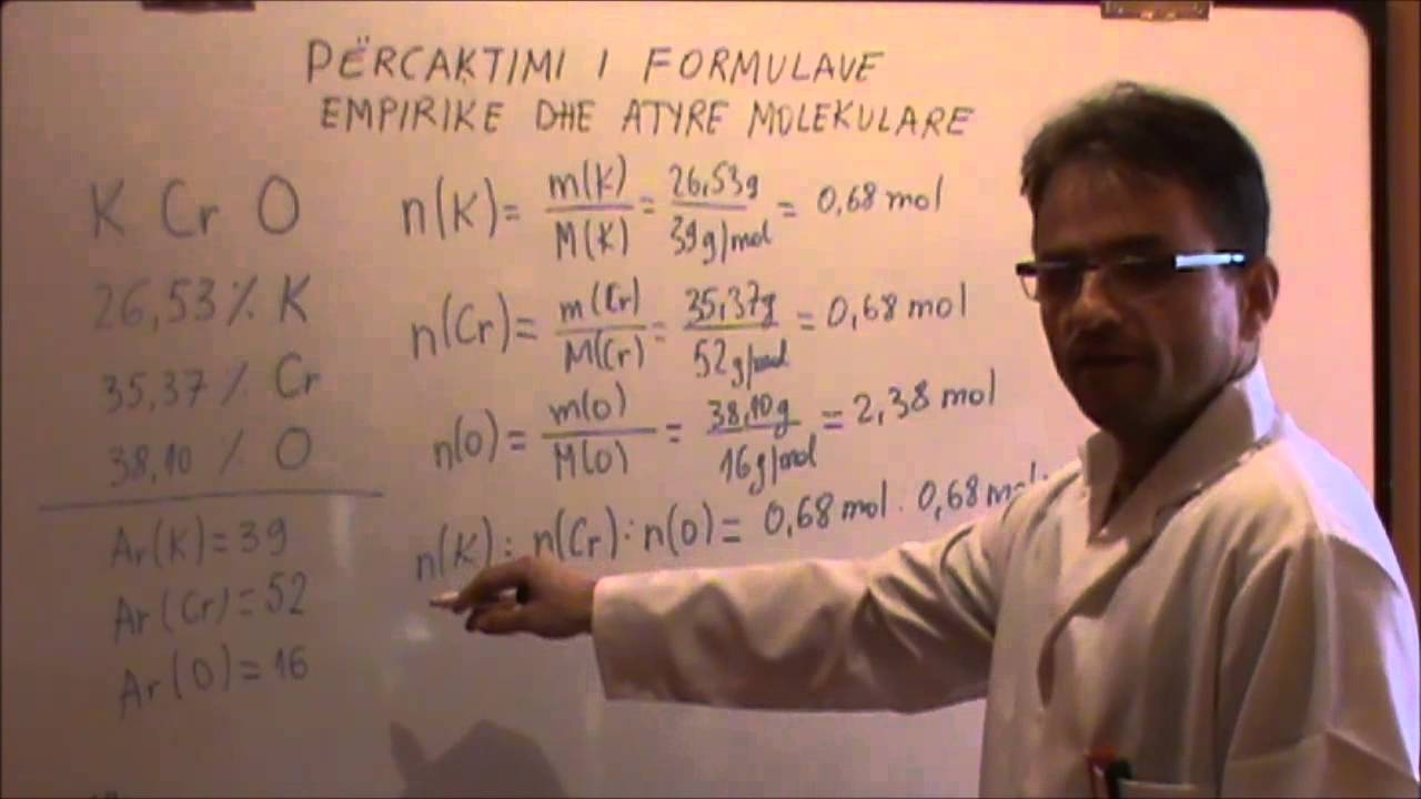 Përcaktimi i formulave empirike dhe atyre molekuare