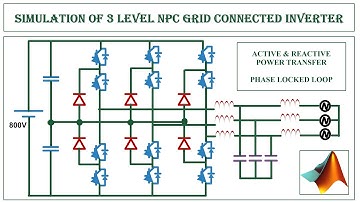3 Level Neutral Point Clamped Grid Connected Inverter | MATLAB Simulation