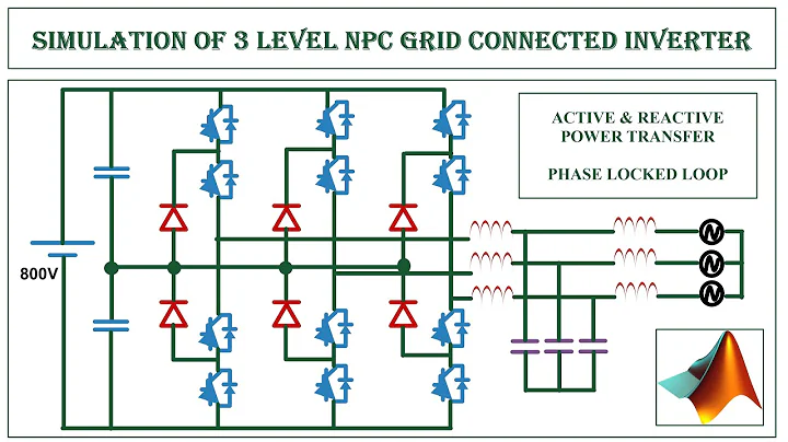 3 Level Neutral Point Clamped Grid Connected Inverter | MATLAB Simulation