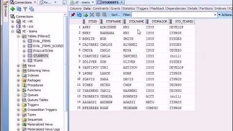 09 of 15 SQL Basics with Oracle - Using IN, NOT IN, NULL and NOT NULL