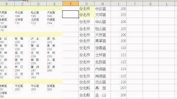 01_郵遞區號轉和程式複習(EXCEL函數與VBA 吳老師