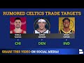 Celtics Rumors: Star Players Danny Ainge Nearly Traded For Ft. James Harden, Chris Paul & Kevin Love