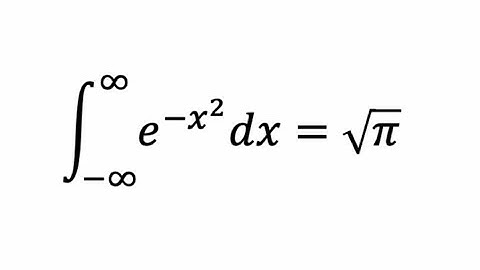 Gaussian Integral (step-by-step solution)