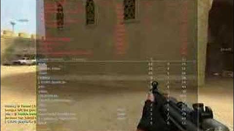 Me using hacks in css, part 2