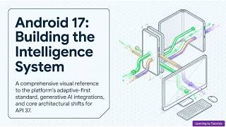 Android 17: Building the Intelligence System