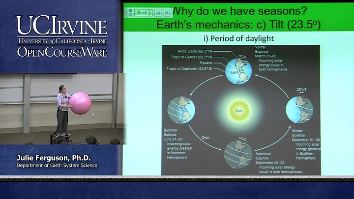 Earth System Science 21. On Thin Ice. Lecture 04. Earth's climates - DayDayNews