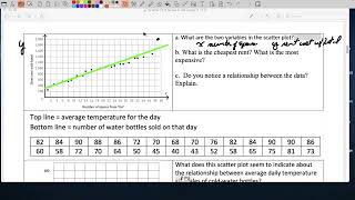 Scatter Packet  Fev 10