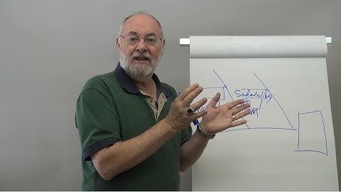 Solutions Masquerading as Root Causes