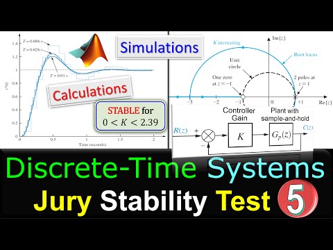 Jury Stability Test