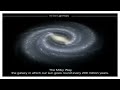 Infinity | Where does space end ? | Long way to travel in space | Harsh Vardhan