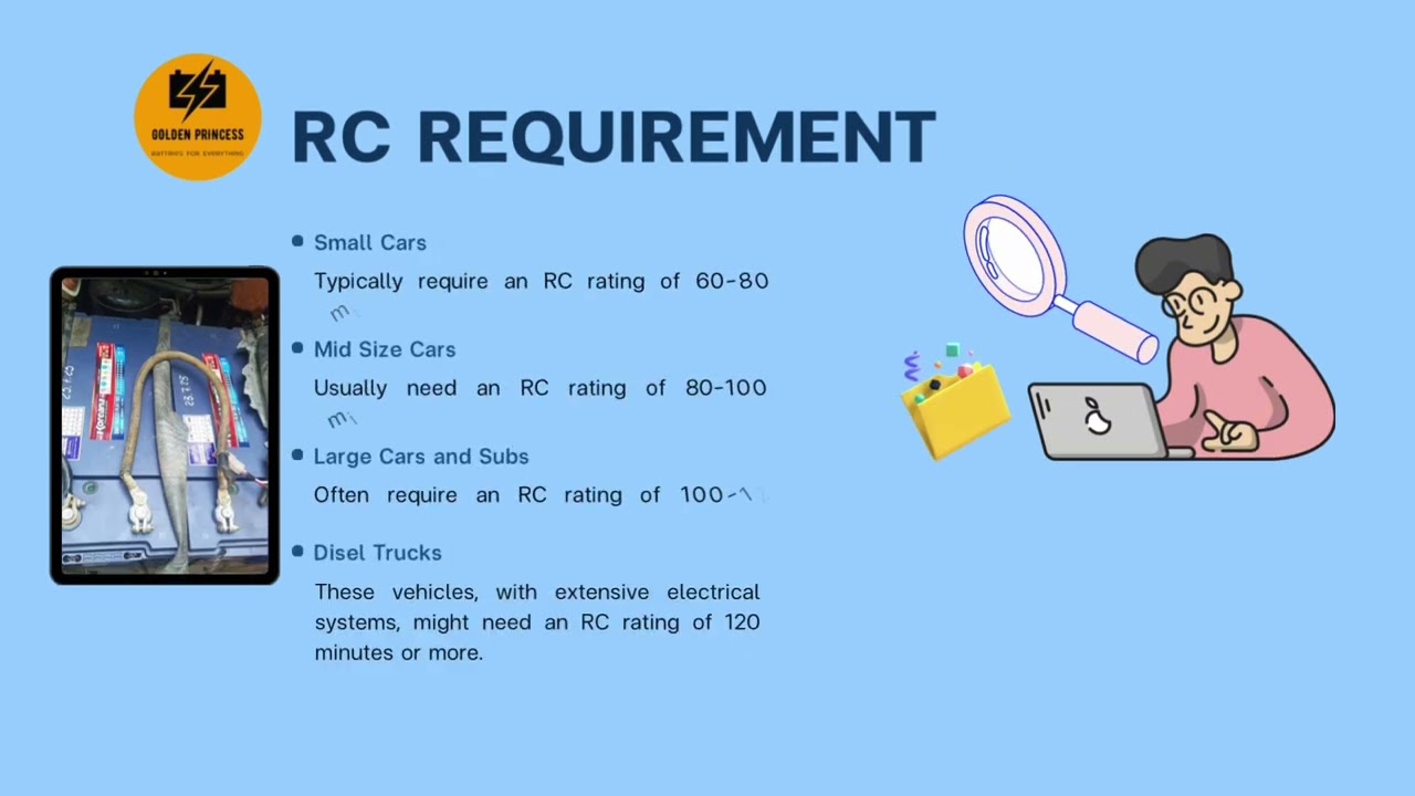 How to choose the correct car battery