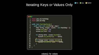 java 054 hashmap iteration
