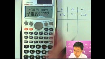 Herman Yeung - DSE Maths (M1) PP 2013/Q4-2 (Exp & log)