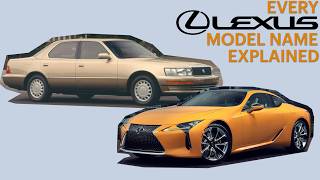 Every Lexus Model Name Meaning Explained