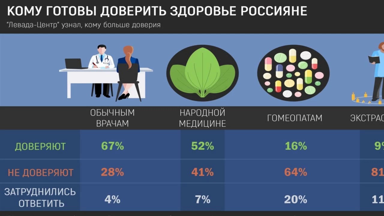 Машины миллионники список