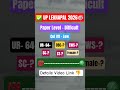 UP Lekhpal Cut Off 2026🔥 Expected Cut Off Analysis | Safe Score Category Wise | UPSSSC Latest Update