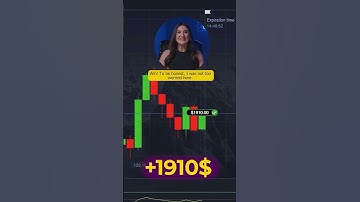 Fast & Simple Trading Strategy on Pocket Option | Binary Options TRADING STRATEGY