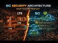 5G Security Architecture Explained – What Changed from 4G?