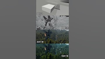 Rampage Rally 3D Community Challenge | Submission