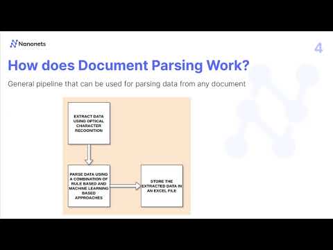 Document Parser