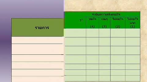 สรุปแบบประเมินความพึงพอใจในการอบรม doc