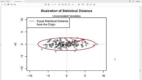 amv23 - Generalized Sample Variance and Total Sample Variance