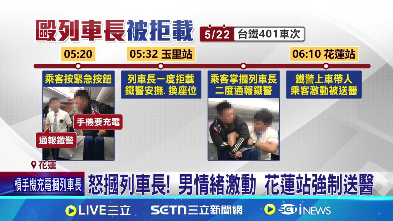 兩度按緊急按鈕要充電 男失控掌摑列車長 列車長驗傷提告｜三立新聞網 SETN.com