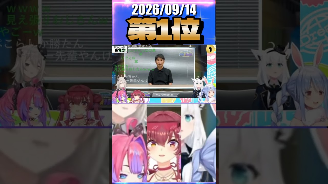 9/14 草コメント数ランキング第1位 #兎田ぺこら 2時間1分ごろ