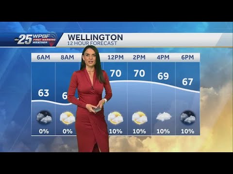 Cool and breezy days, Rain returns Christmas - YouTube