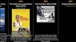 Gordon Pinsent - Best movies
