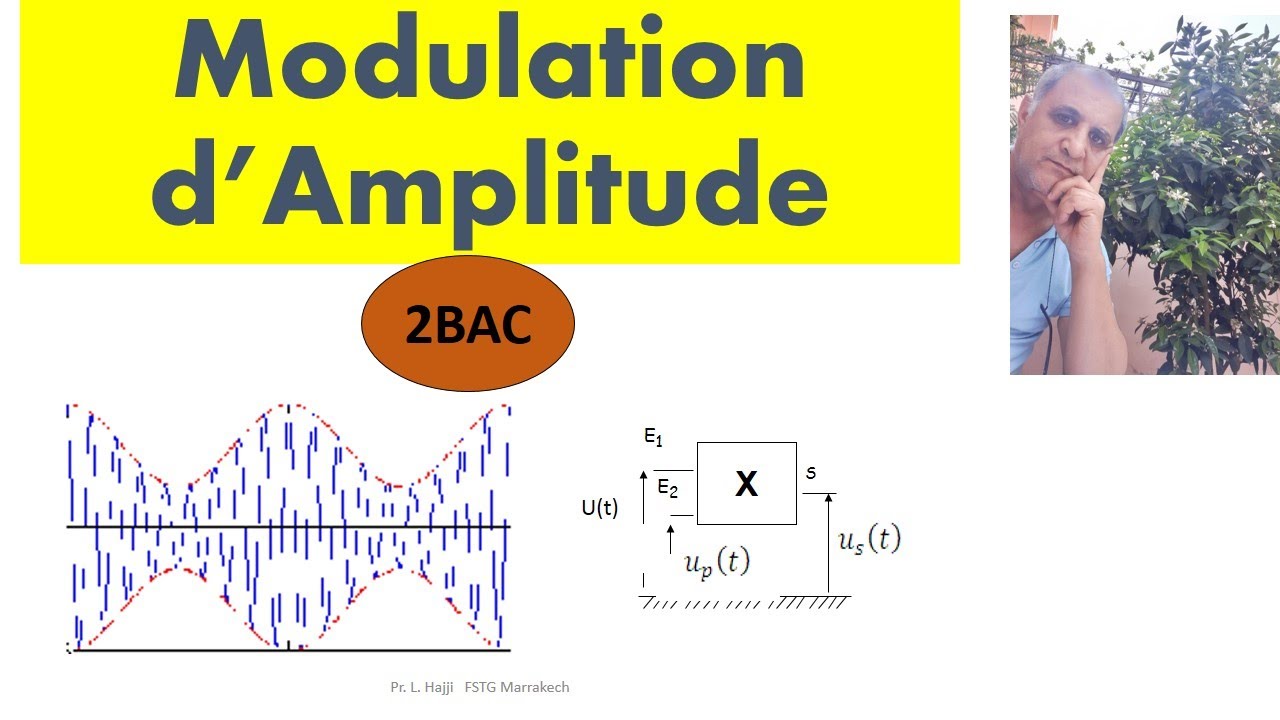 Modulation d'amplitude : cours & exercicfe