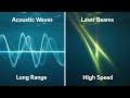 Deep Blue Networks: Unlocking the Ocean with Swarm Intelligence - 6G