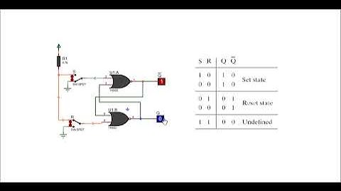 SR Latch with 74S02 Quad 2 input NOR Gate
