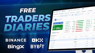 Connect Traders Diary to Binance in 3 Minutes Flat!