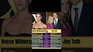 Reese Witherspoon vs. Jim Toth: Net Worth Clash & Hollywood Exes Drama #actor#shorts #usa