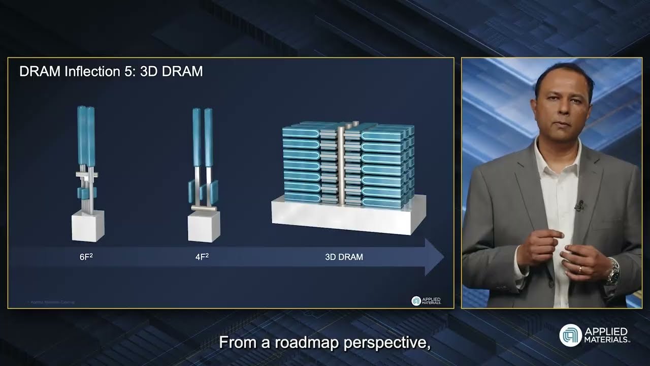 DRAM Master Class: 3D DRAM