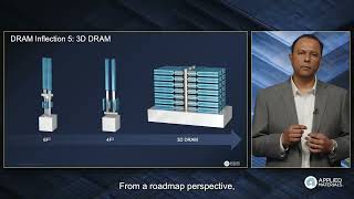 DRAM Master Class: 3D DRAM