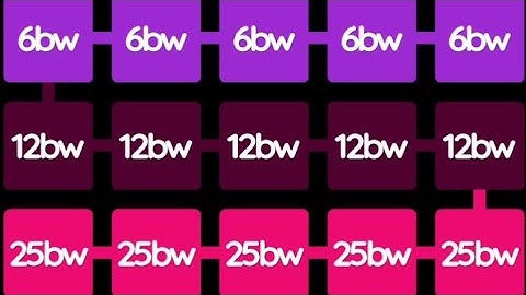 world record highest score in block merge puzzle game challenge #2048 #2248 #gamingvideos #best