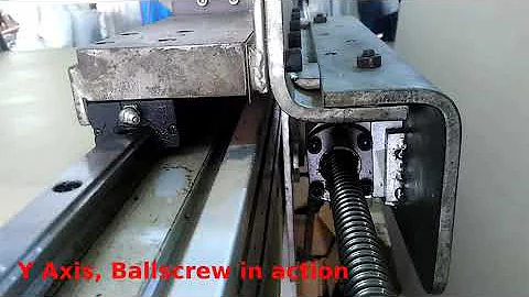 Full ballscrew linear motion system, XYZ axis, DIY CNC Router
