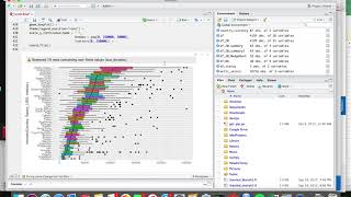 DS4100 Final Project Video Ds4100 Final Project Machine Learning 1994 Us Census Data