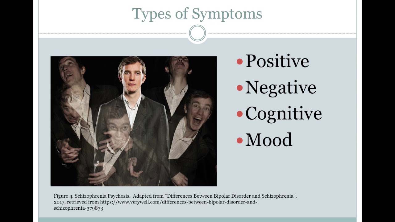 Music Therapy and Schizophrenia YouTube