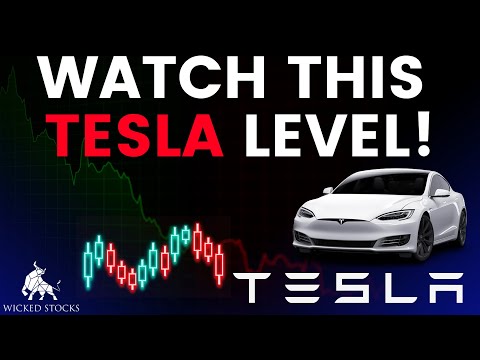 Video preview for Daily Tesla (TSLA) analysis with key levels, trends, and insights—can the bulls maintain momentum?