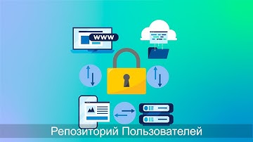 ASP.NET Core: Настройка Репозитория Пользователей для Аутентификации и Регистрации