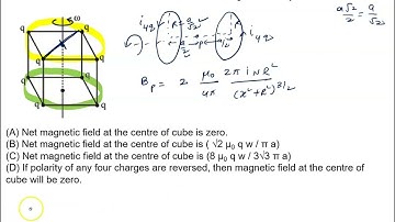 Consider a cube of side 