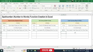 Spellnumber Function in Excel | Convert Numeric Currency Values to Words