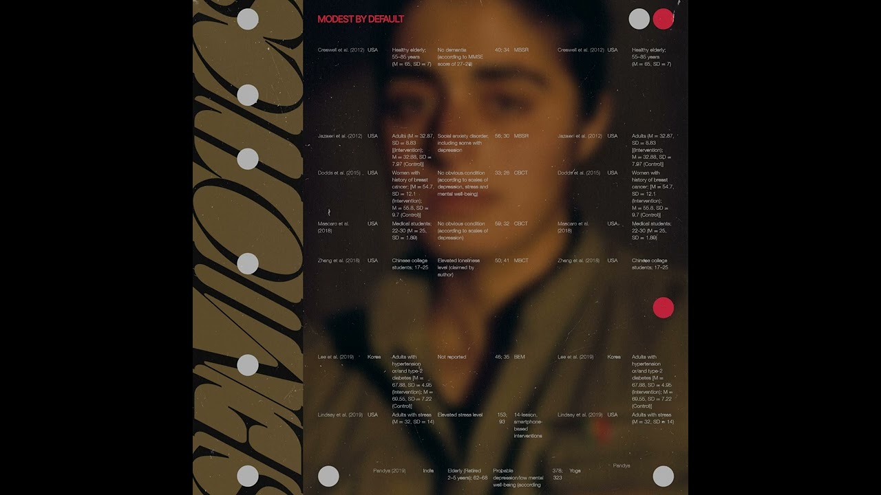 超希少Modern English CD まとめ Modern English | I Melt With You | (4AD) 1982