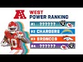 Updated AFC West Power Rankings After Tyreek Hill Trade