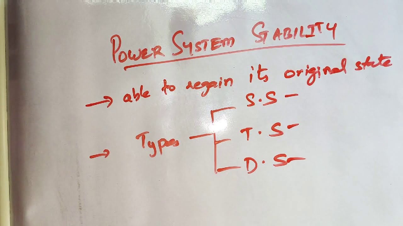 Power System Stability Introduction - YouTube