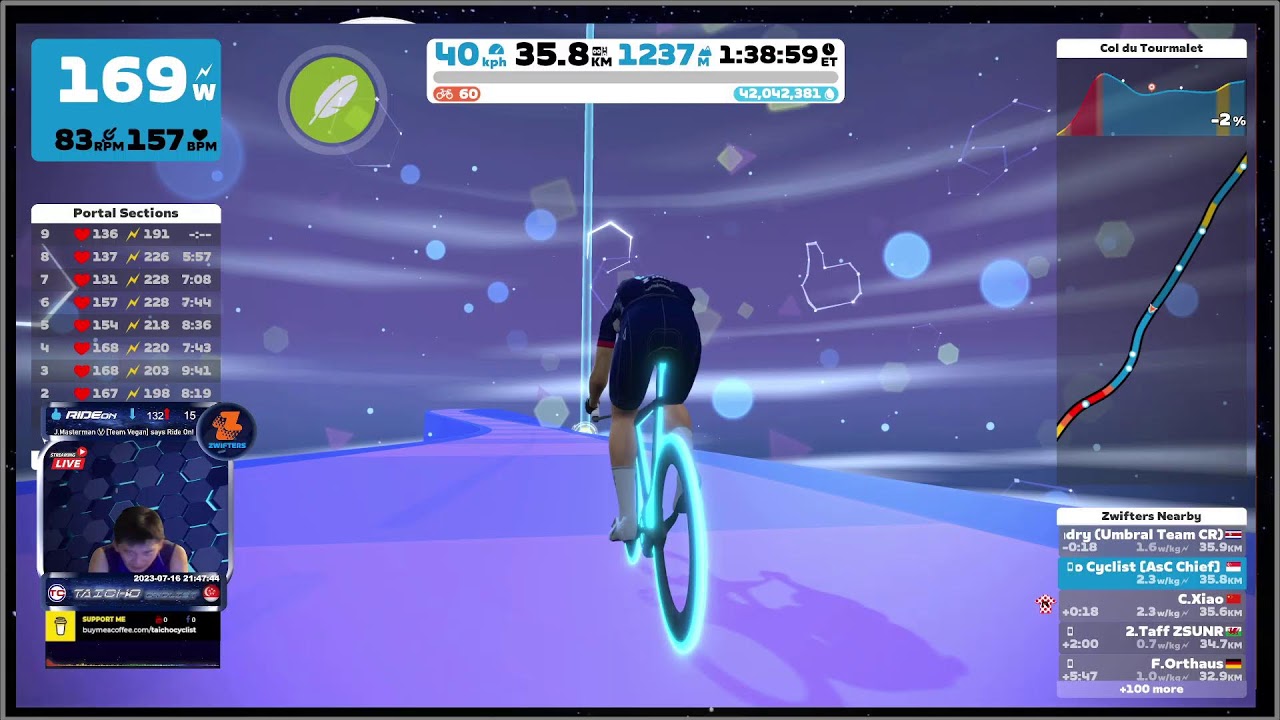 Zwift Climbing Portal Stage 2 Col du Tourmalet (Live) YouTube